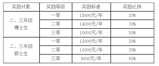 1538017070321008832.png QQ图片20180927105641.png